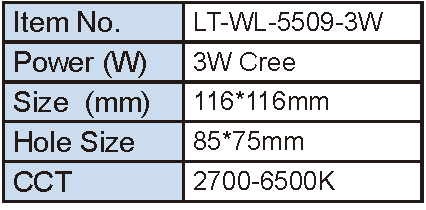 Lighting Supplier|Lightac Lighting